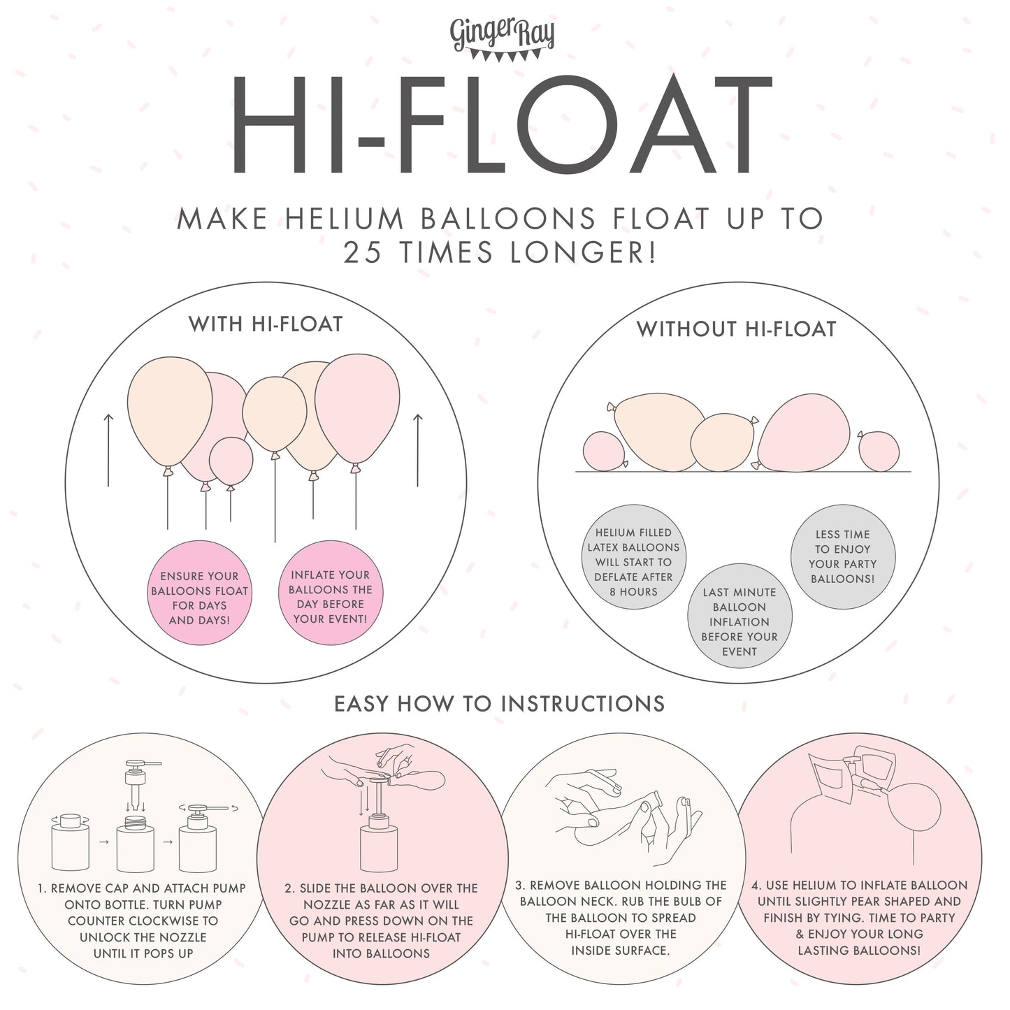 Ultra Hi-Float Balloon Treatment