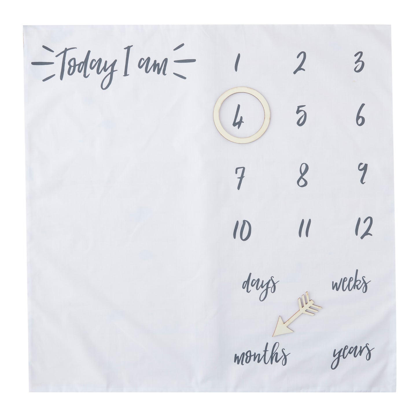 Baby Milestone Blanket Keepsake